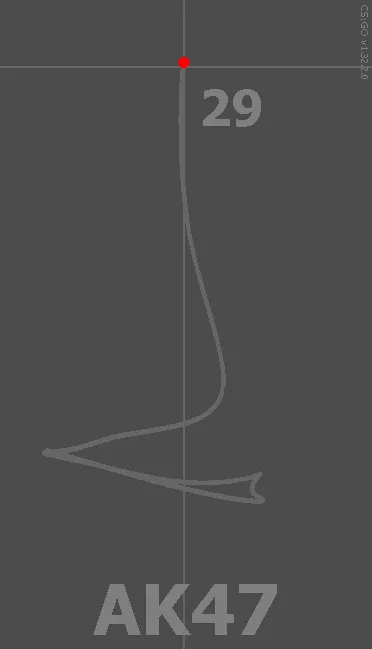 24b0d121e0c176b660b8f68b12d21a1d2efb5087