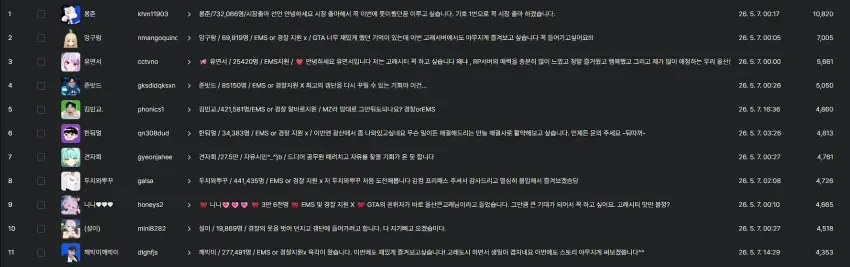 썸네일