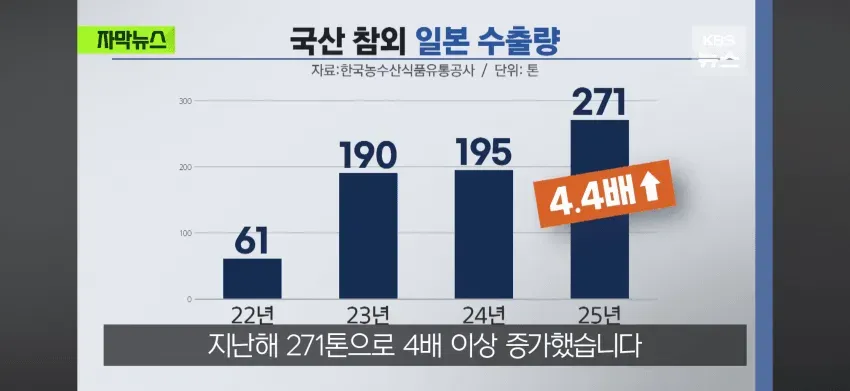 74e9f471c6866f8723ed8190449c701bb4068b349012236c3efa806b759b238c3a9e686f60a33538371734213567de9c424aaeda