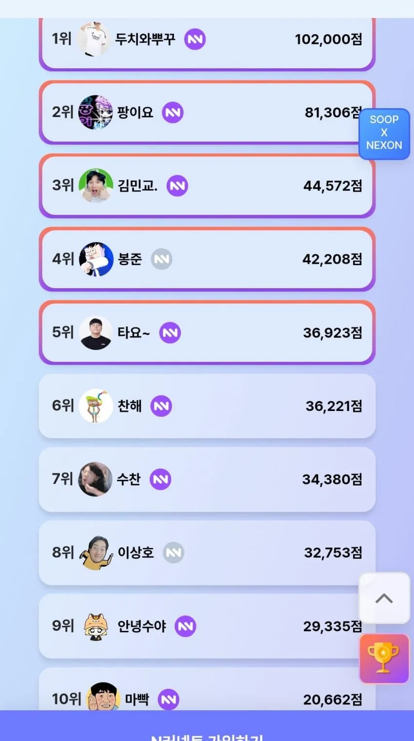 썸네일