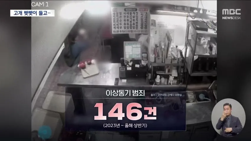 12312df26e14dce6e553363edf0164b18ca579b589c79aa2c4264111ee069c2423a99a3e23bdaeffbaddeb173bb0e65b797e5127138a124aa0e943df2b8bfef3146e3380fdbc1b9ba3a39331bfa83459675cc8738d4e793bd29613bda4c873474829f43479c830d8d5fda5e433ee1048e38e504b112e1879df4526b6a030701a2ced91fab0cae6d4702da30434c5996ff3