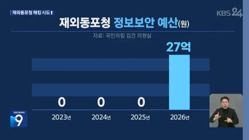 28b9d932da836ffe38ea82e54786776d8d8d237ee2e2f57e0ad1e9df2c89c8b79884