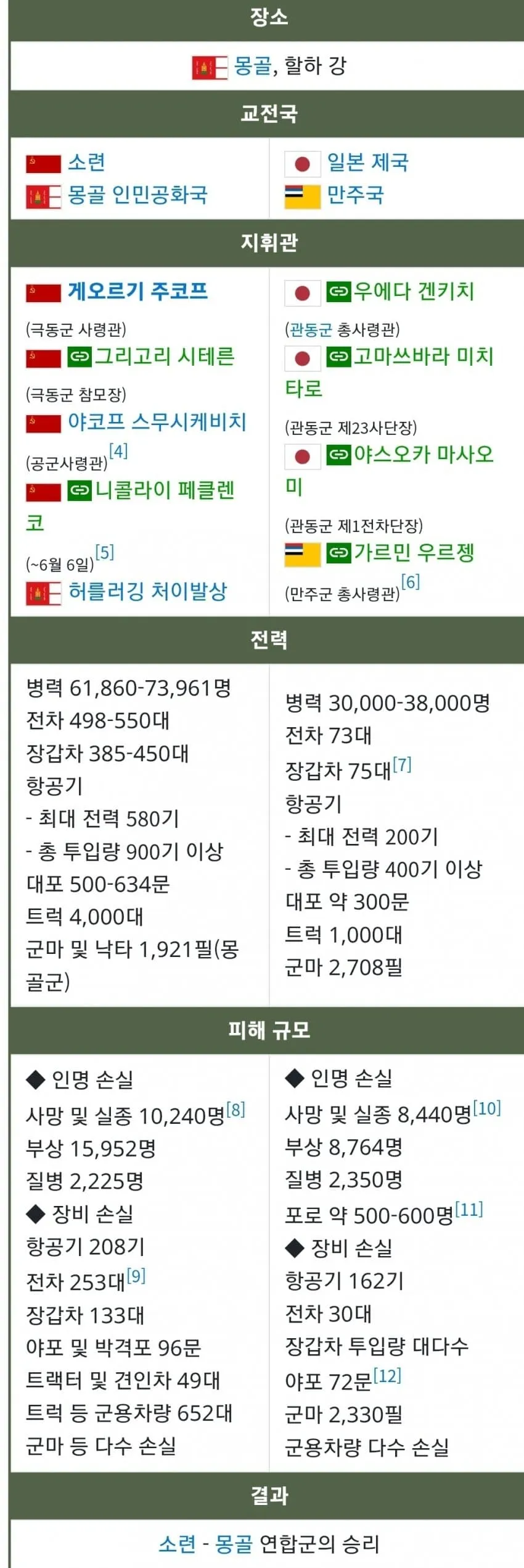 28b9d932da836ffe38e781e245877564fbbb556d1e42bb482a3d7c493aa6dd0ba443