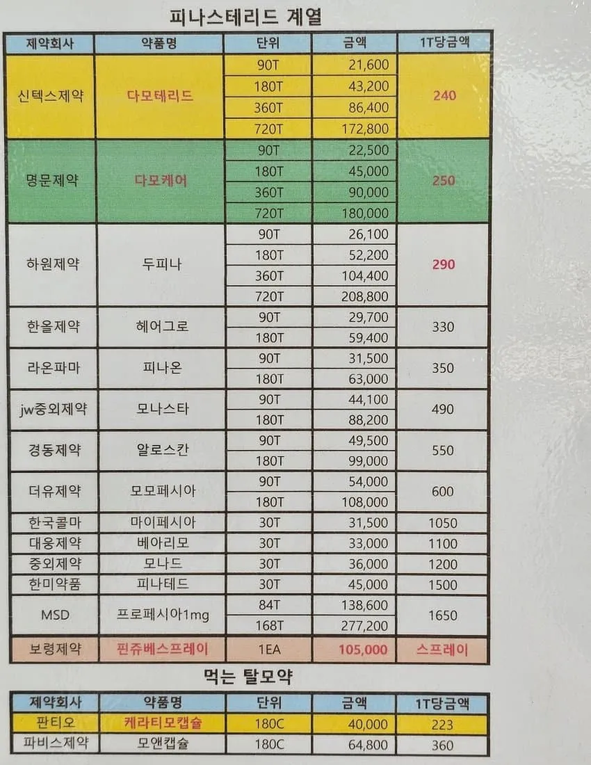 28b9d932da836ffe3fec83e64f877269cc7f5f19564a83db525ab1a6651044cf1d9a36