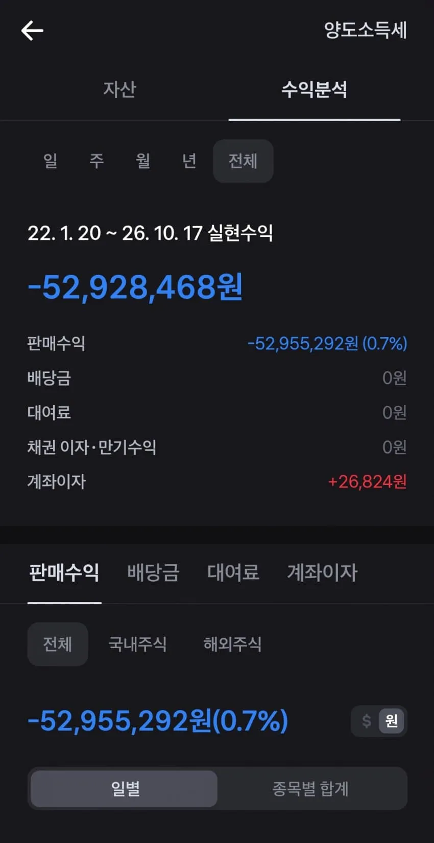 1ebec223e0dc2bae61abe9e74683726cbba10df9e55b616cad64d4745e38ca83715cc63d23effdae7345ce4ee43e08