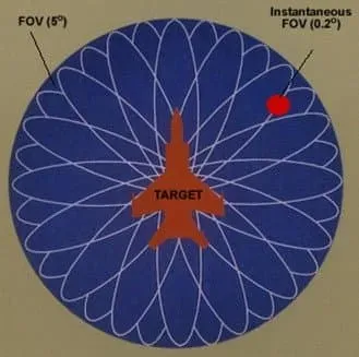 7cf0c374ab8275953fec83e542857d68406232545846ebdb3e68d6e478f8ea6624bd0f33fdc736169c7a58