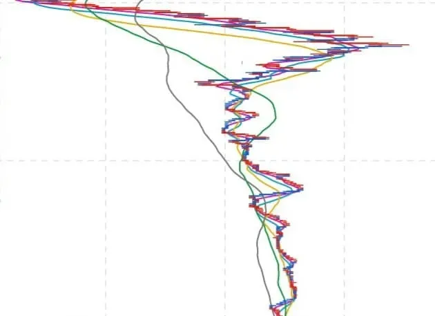 7fed8270b5846af451ee8ee04e8577739e342230f34a62732df066b7aaeb