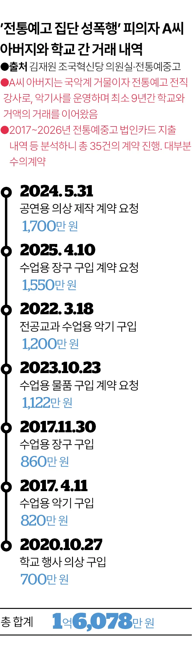 7ded8076bc8468f739eae9e546871b6fe51fd4ff2c53db8f8fec8fa703f4f47393f35f4e0ce80afa612dc13ad3de99