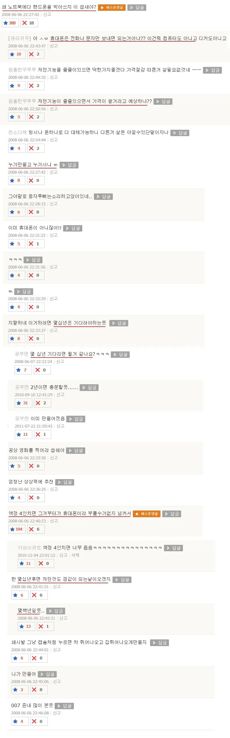 18aeea5c1ea55d38f.png.ren.jpg 스마트폰이 나오기 전 사람들의 반응 ㄷㄷㄷㄷㄷ