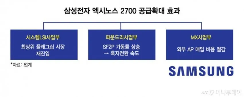 7ded8073b1826fff38eae9e546801b6fac6f49994963edf1a34fae14e791c38f3b4dbab0a3e2251ff818912439116d