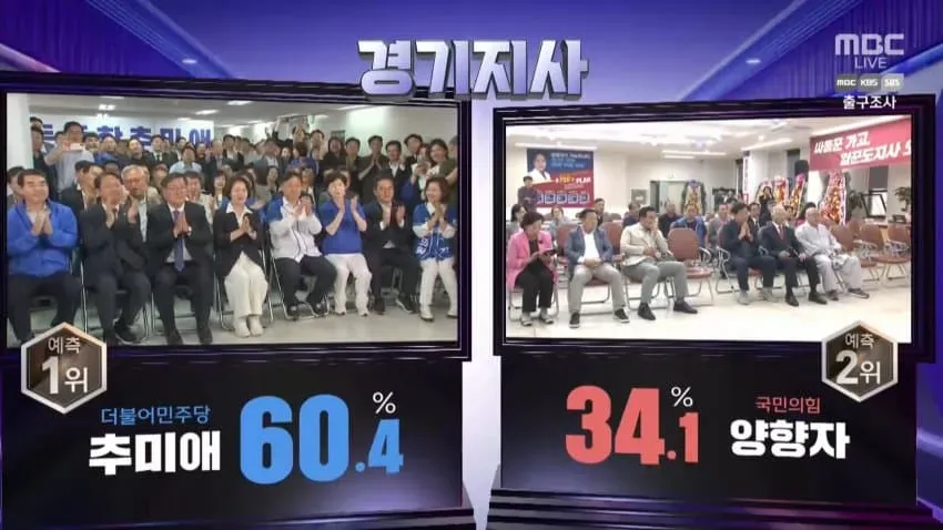 28b9d932da836ffe3eeb81ed44827d64acfb93ba011a7efe75f3093cc35dcc58cdbd
