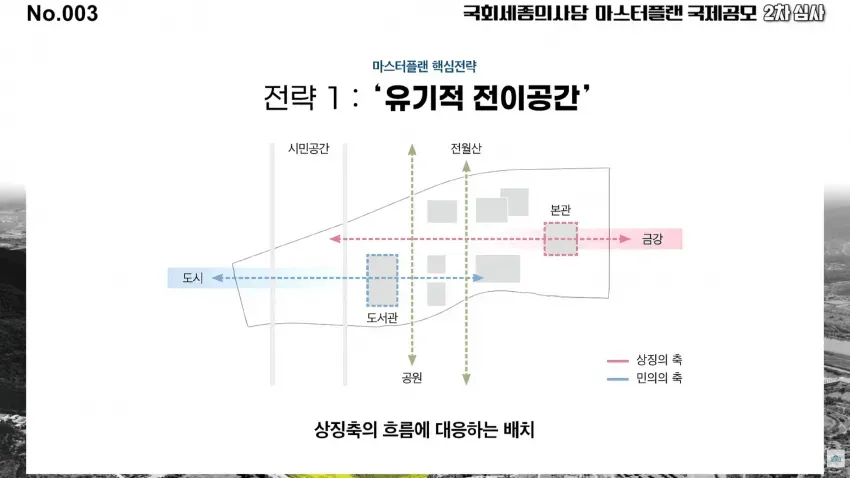 a15908aa2737b273a3322c599a2cdcb17c2fa4167bdfaaaa943e31905d14741c9803f1cd79b2cf13f22a