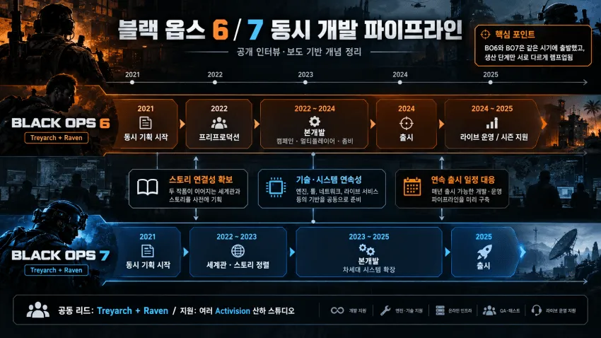 7bf3c028e2f206a26d81f6e44f82776463d4