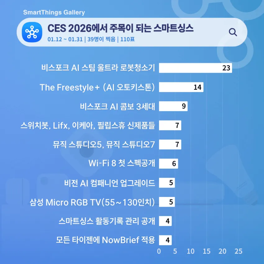 7c312bd2daf11d952eed86e7405dd3cddc5a6857cc1b35434e76c12504e31e196353972798a31d6ef77eb24a5747cb58fa52a73b23bfab5d37cbdf504892e2f5cf1ec8ae