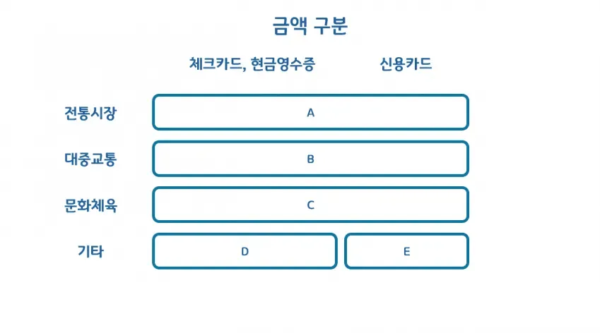 a76538aa1013782cbb735d63f29f3433c330bfb7bccdaf2e5a13729d