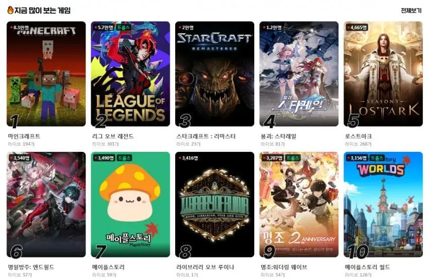썸네일