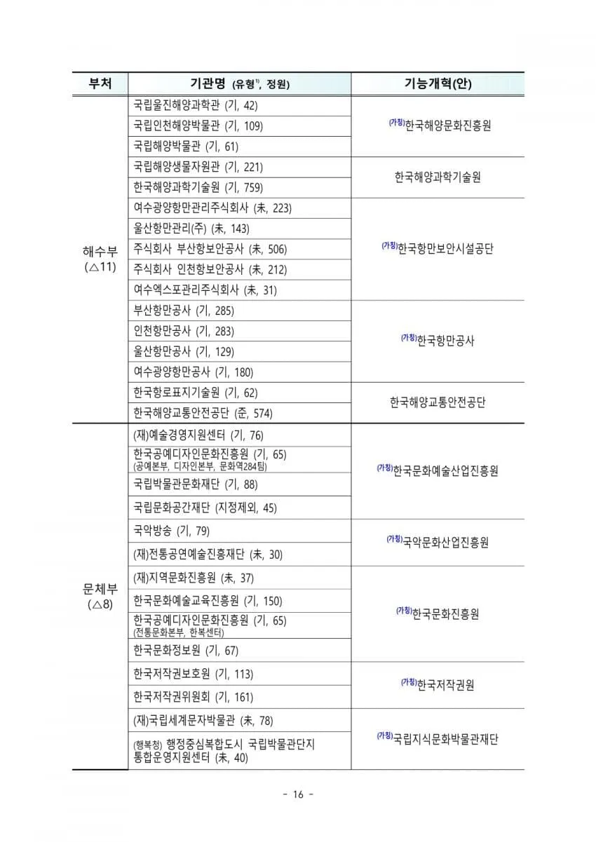 7cecef74abd828a14e81d2b628f177692d05702e