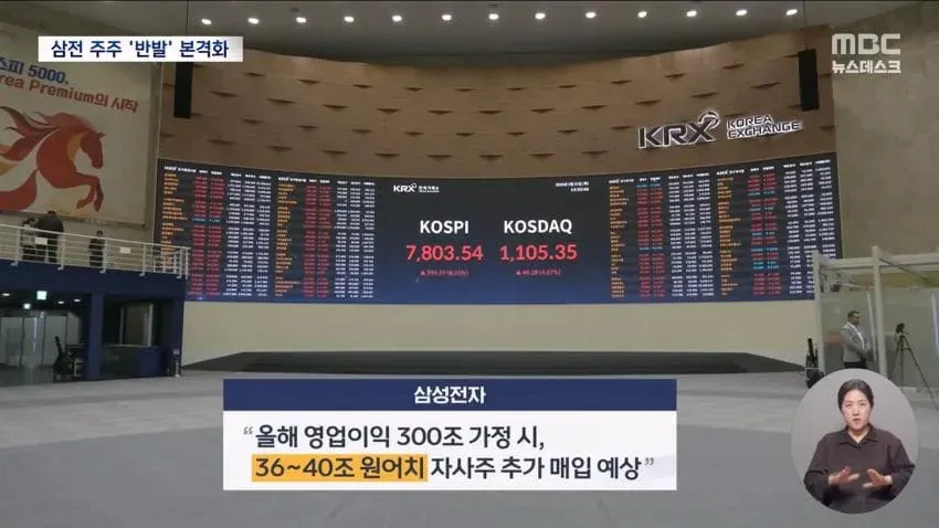 a0482c666e02c4e6e566163ed30964b18a49d0db5a7eb4d63031c8b220eac9a96f9d3e1d34e8a0ed5f0ec8554442aac38b00e2f766cbb8ed4ec0c8a2d19627488f2e5638c15dca4dba393eca81937f4a849e49393e50b04375dd9cbac93fc0e3429fa50815561ed6ca9af5c0fbfbda8d0dcf7f2b489f0ddfc7a9ed01515364c65c4a74e7cc8e601b4d89dee545f187833a0740add0c015aec99628d1993ea781ab6710712c9656cd296a769b2389bf9798e104be1af97ca7ccacce1a64dd