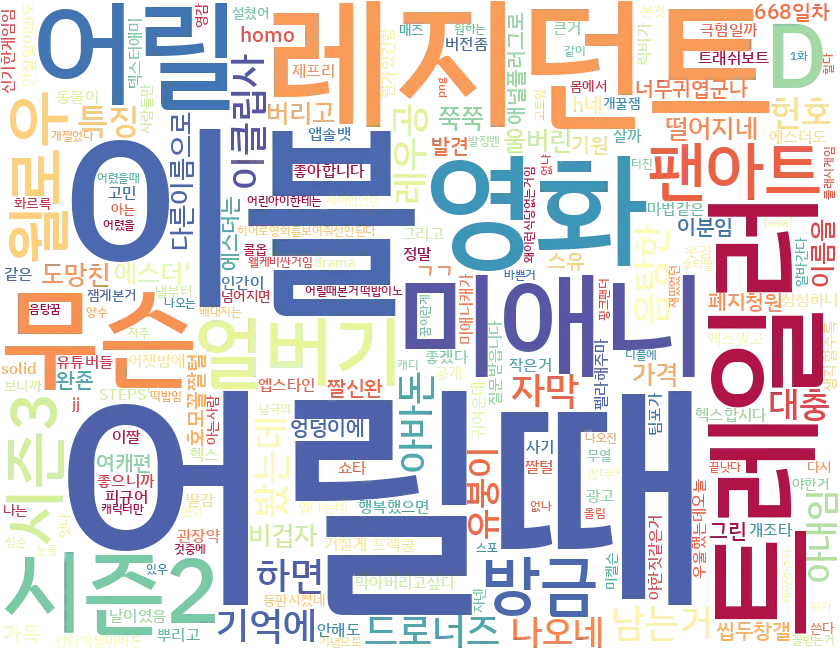 썸네일