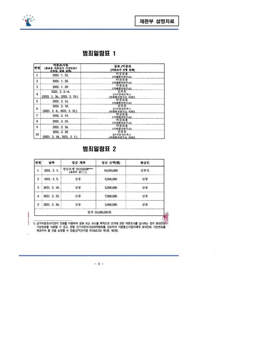 a1431cab0922b3708eff5a51d25aeed83e41303c0c8a79685b5ba0945995395e31d19dee000c936e234f0dd5032044f4dbc9752b3b53ebe51fcdaa41639fd3c53f