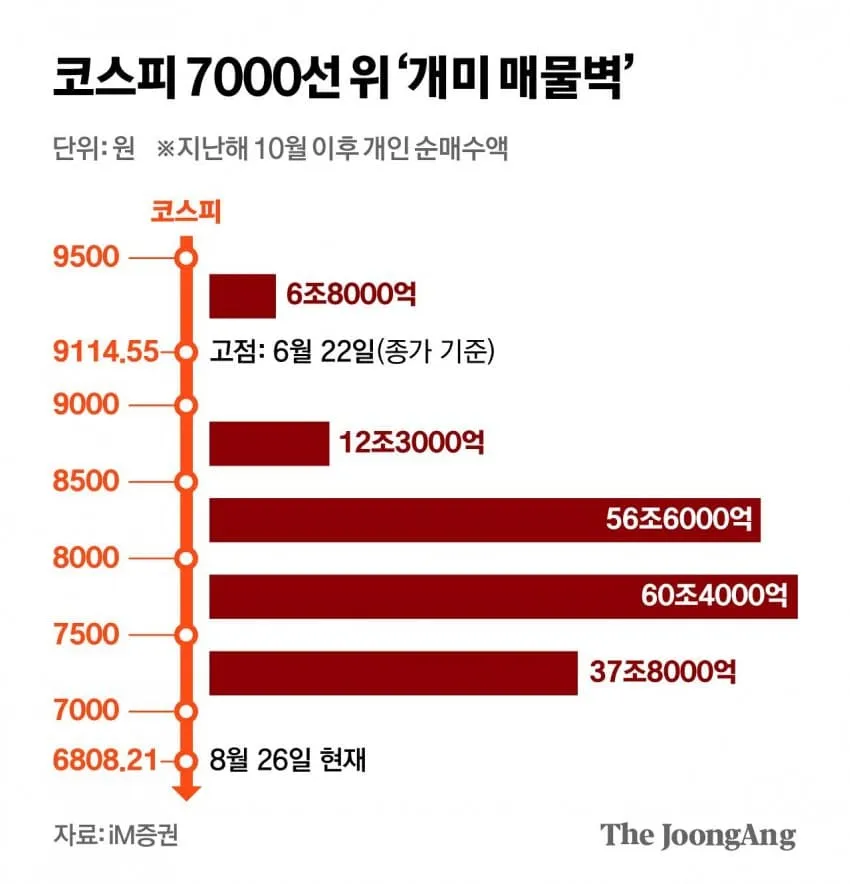 7de58575b0d469a323be8eb0459c7064d93518377f2cdecc5548a04e0dae10fa52ae85a9d3f7aa53dfe80f74d8920ff66a4022d5
