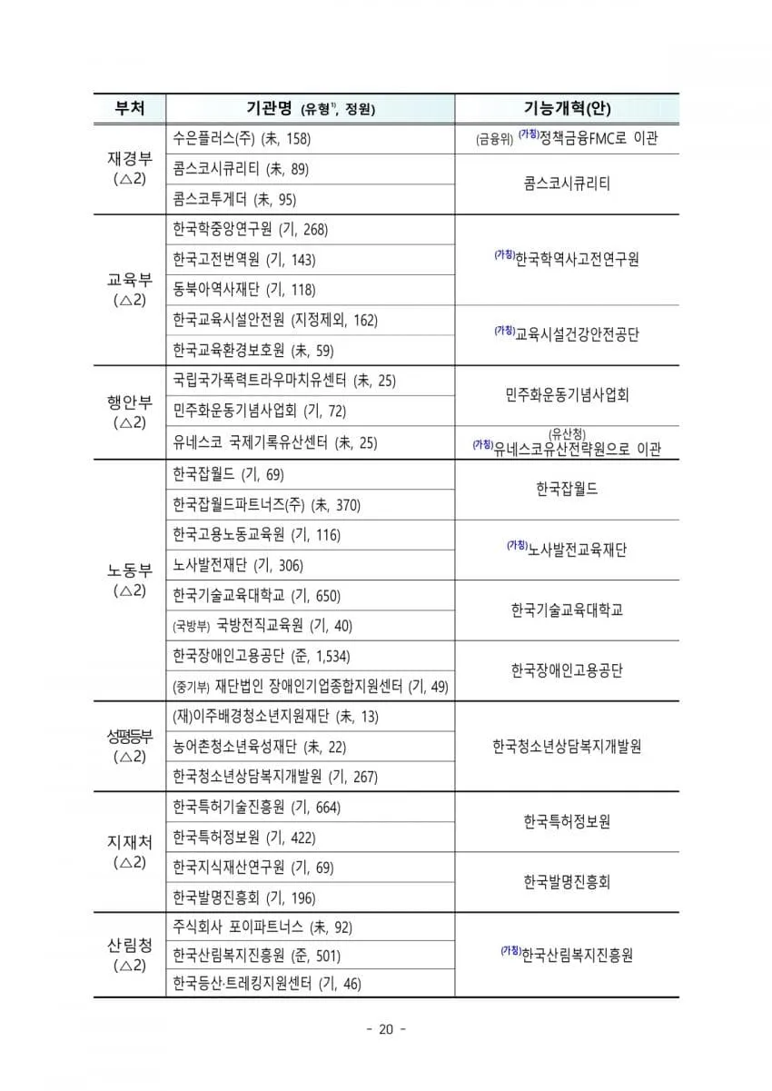 7cecef70abd828a14e81d2b628f17768bf539974