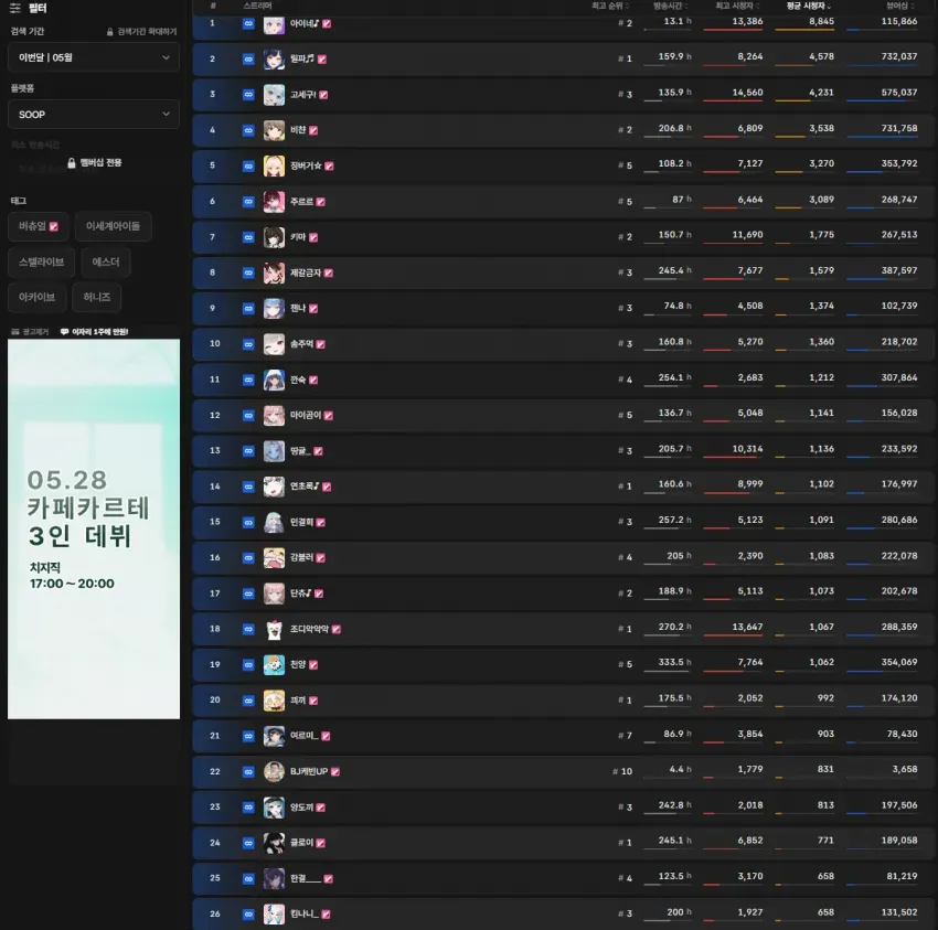a15714ab041eb360be3335625683746f0253452cd6a4ec89d63660f49d1ccd6e3209e5ad19125be7368762802407