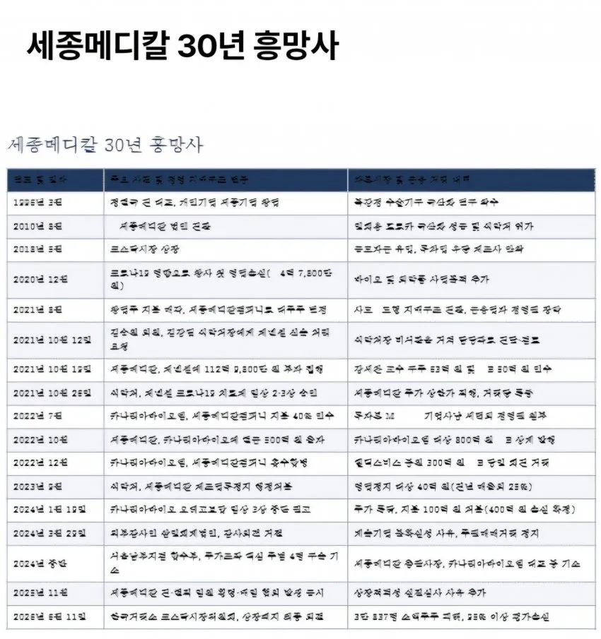 7ced8076b4866bf33ce998bf06d60403cdac1628429523e907fc2f