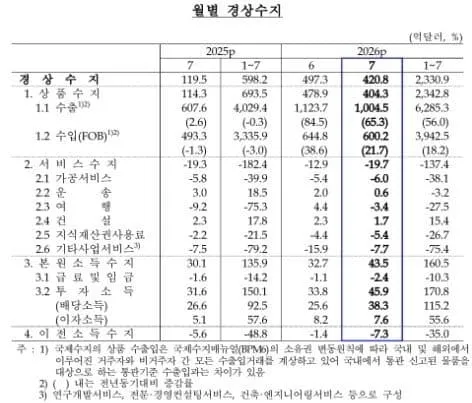 7ded8077bc846ff437e9e9e546821b6f21329a281bc3865b566262f07c8f44a39ec268951f608350f952e080477434