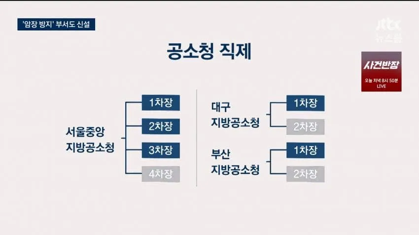 a66b38ac3831b4709b331649565aeed8a88549fc147bf3bd4720f6e8111da0f49576d134a17a83dfd90ef533f8408969655309c2861d004eb02b3f23ae57d93adcf41a75605873d5ba1847d6e0