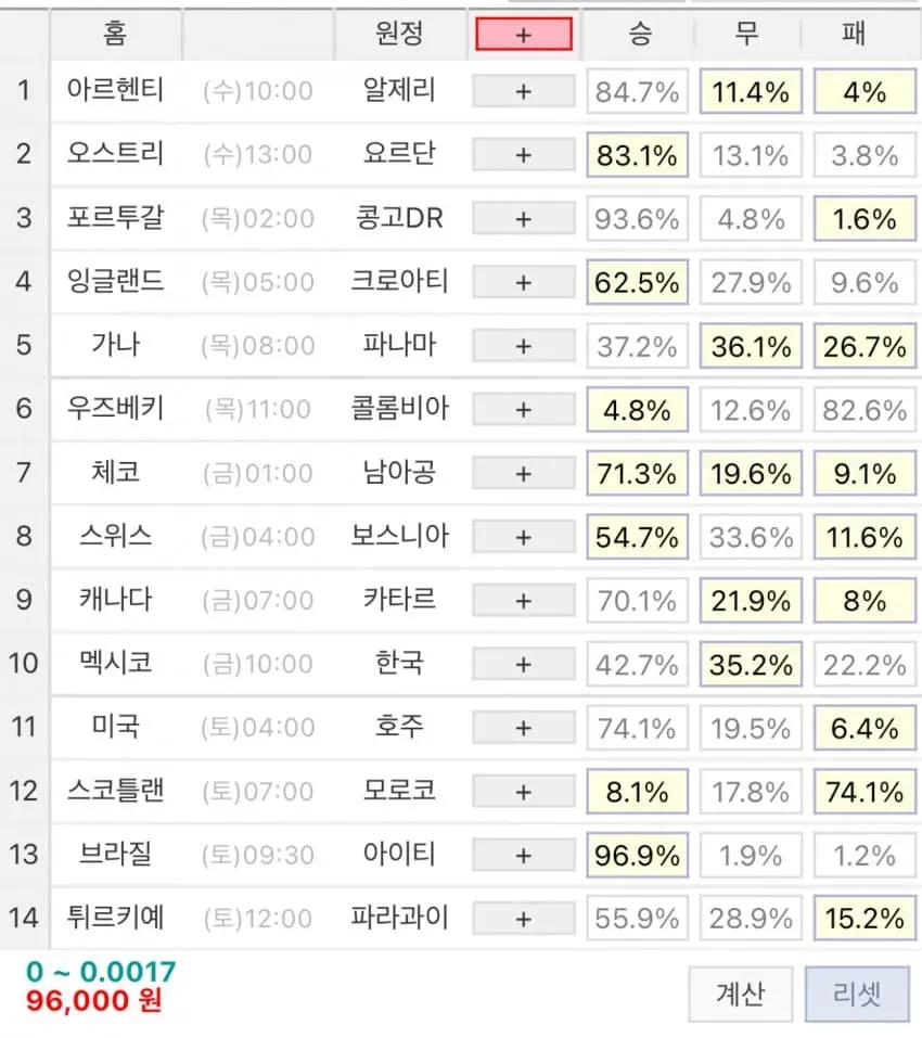 썸네일