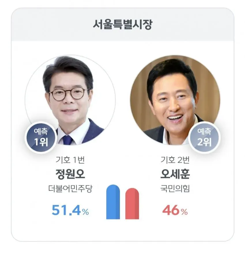 23b8c725eadc2ba37ca9d7a11fc7212d67cb64d64ac86405357ea928d1cf24c1c8eaeafc5f046d32c5077692e18fd10d8471aa0280041dac