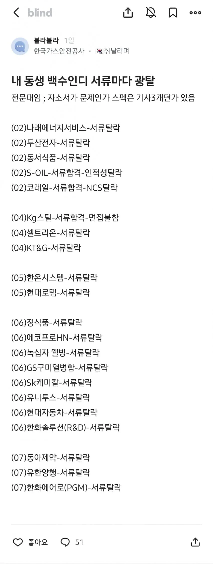 1ebec223e0dc2bae61abe9e74683726d3cd4aecbef768ba695a06106faa9873f36a5496d258f826659f46f64ed64a03a