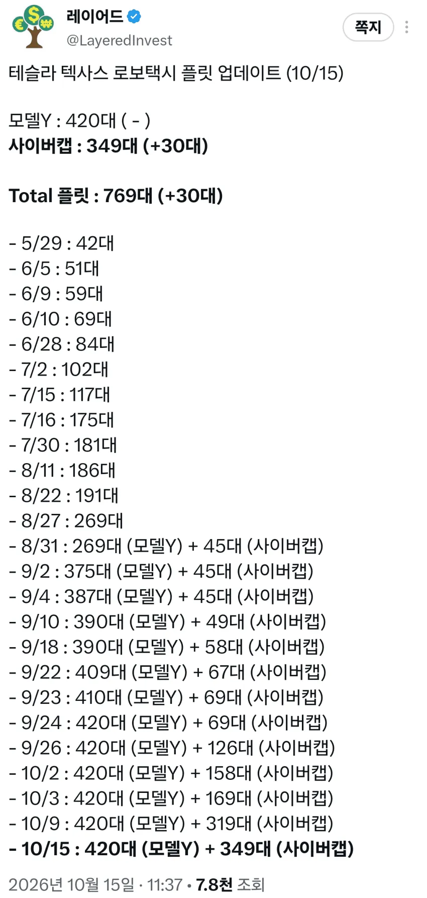 1ebec223e0dc2bae61abe9e74683726cbba10cf9e451656ba867d4781f3bd7cab9f7277b999eed9efd1f0d2a