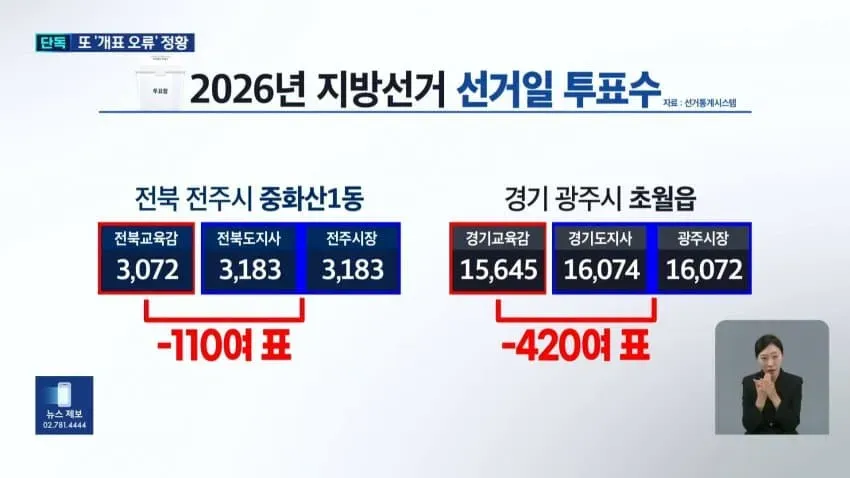 28b9d932da836ffe3fe984e54e88776b22524dfc197023f6a917c112f5e30877f562