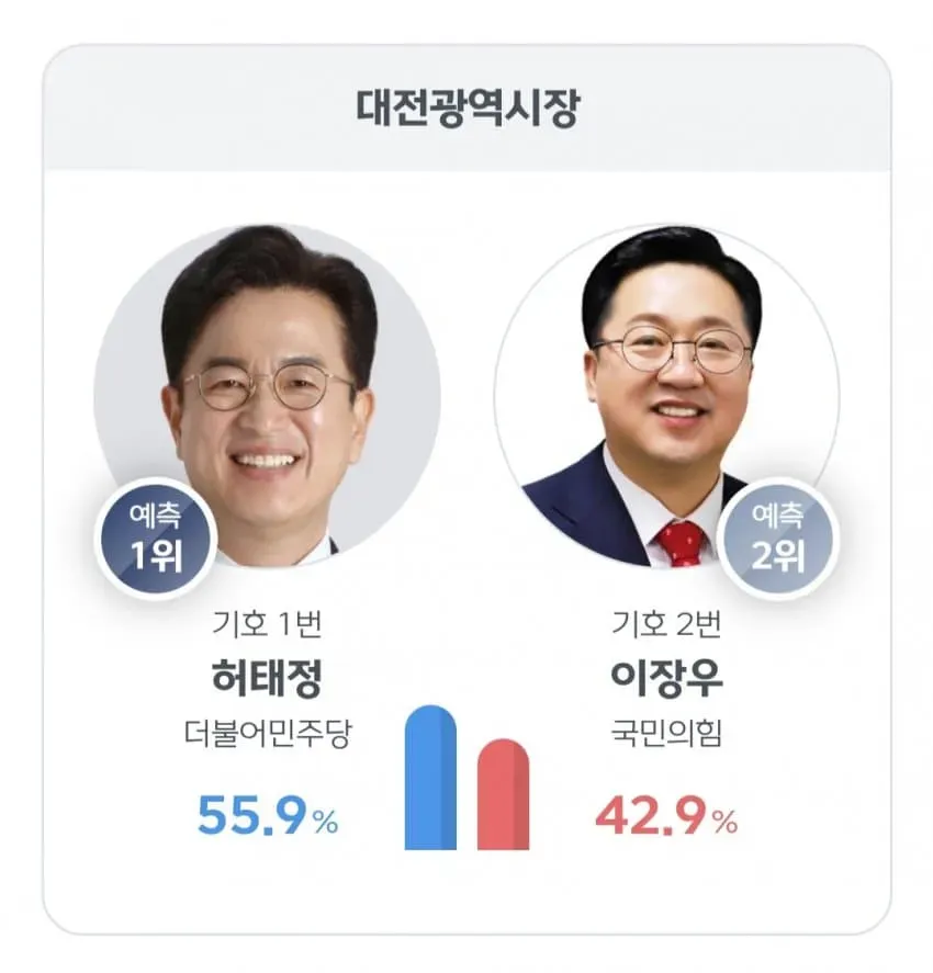 23b8c725eadc2ba37ca9d7a11fc7212d67cb64d64ac86405357ea928d1cf24c1c8eaeafc5f046c32c5077692e18fd10d24839a7f40531314