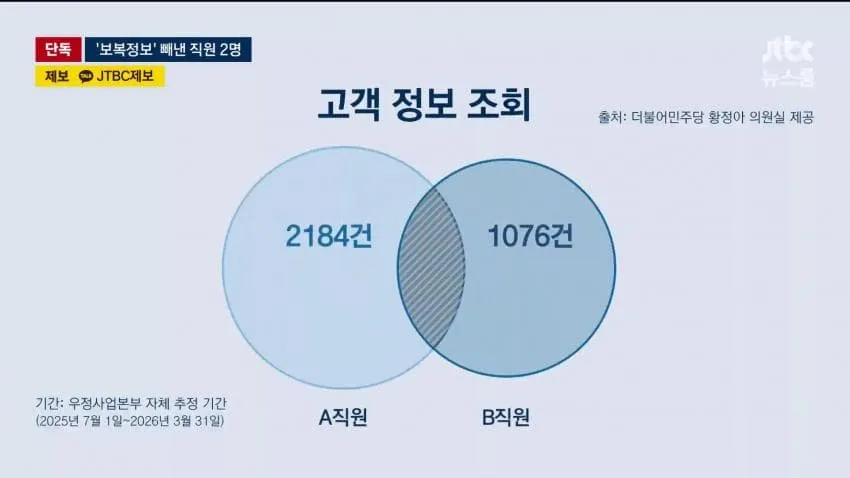 a04a38aa2236b55eb6ff5c65e65acbd832e984bb81d7a57f4ed7d01a703881c2dd02ecf0989ffb88586ea6d25bcff89da6edffa45c0d21aa52c5922e06947e2545003f89ff11441330815f5bda7c7a4d66c28c