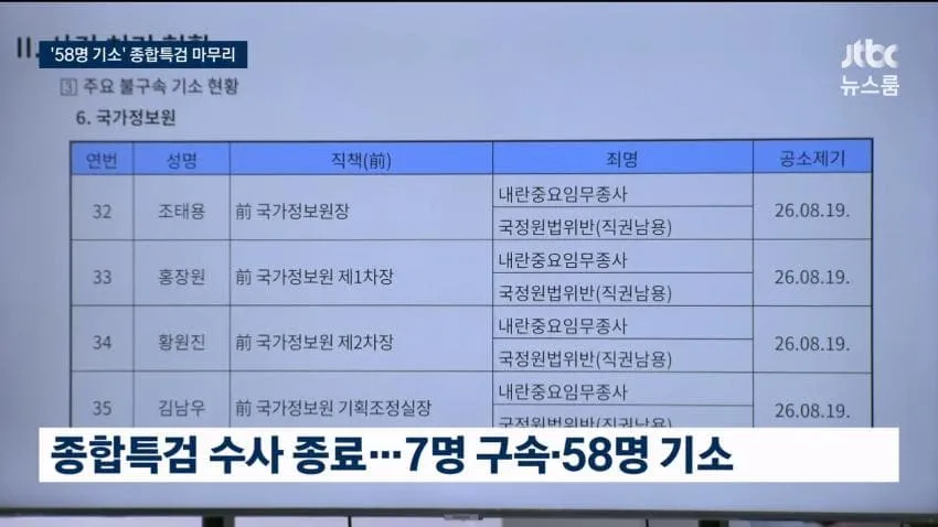 6a3609c26f03e82aad638739d50da9ded4c0f3a4250bbbf8007f05fa9313dfb5363d0c75fefac833d88b88e2a4d39b3f5e88d8fc81940f7a434d9338ce57eb735861ff324ea99e8b