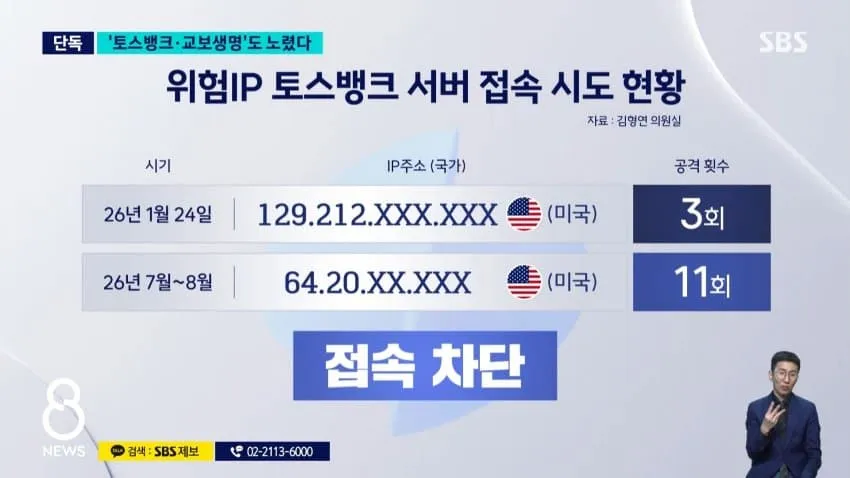 28b9d932da836fff3fed86e44f82756f5f31a66bfad1bacab2524f65c16fa182295f