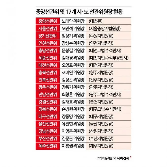 viewimage.php?id=38aec029e9db2caf6dac&no=24b0d769e1d32ca73de784fa1bd62531bc86dc33fe20e88dc284ef42ed3f04fbc293feaef5a7bd5c3d884169f9d871c2d6f5bfbcdd55fe24268516f6e6b3841b333cdbccbe1ae1