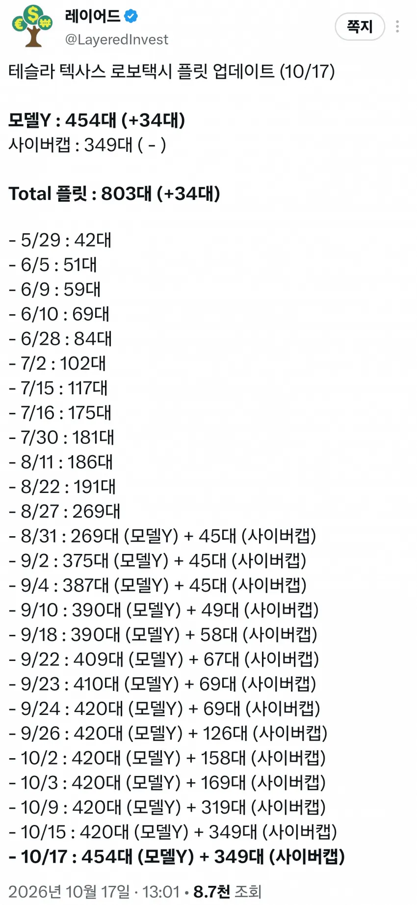 1ebec223e0dc2bae61abe9e74683726cbba103f9e451646eac60d4781f3bd7ca178382fc4b356a26fac65d0a