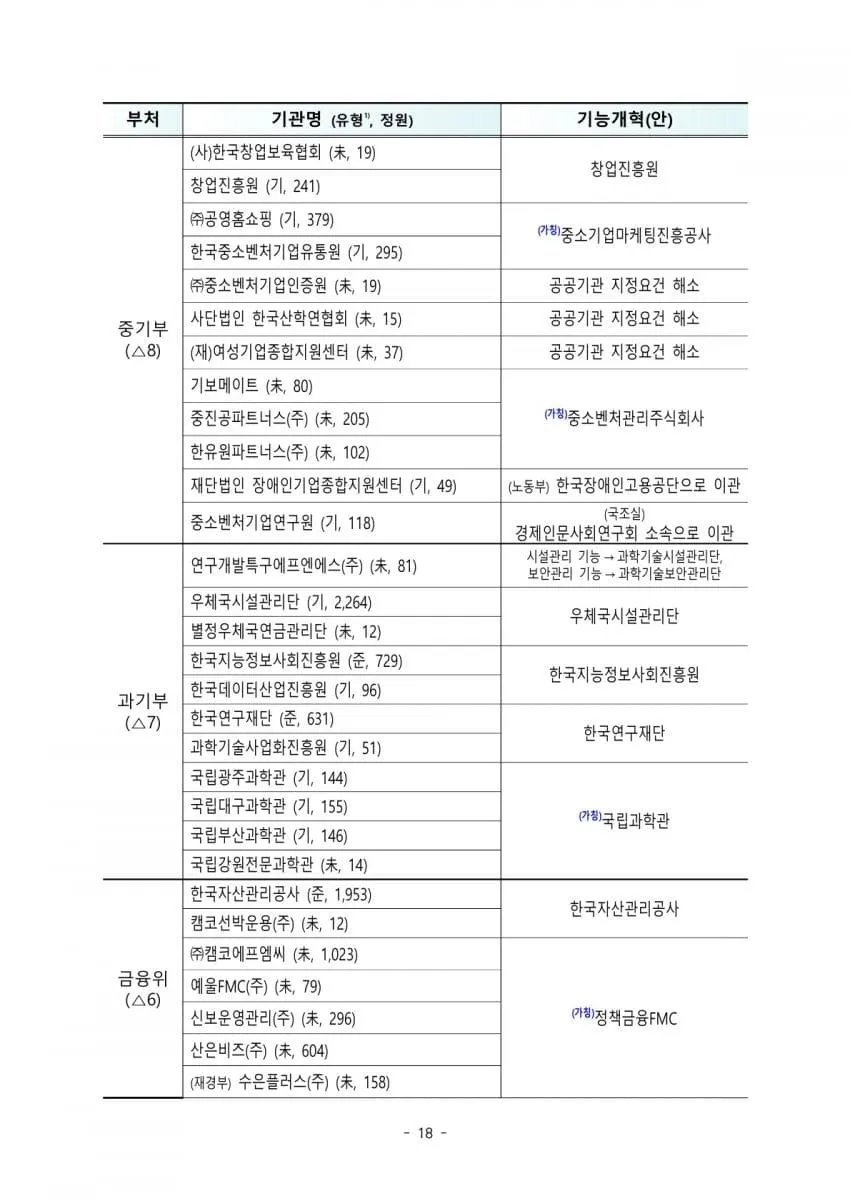 7cecef72abd828a14e81d2b628f177687e258983