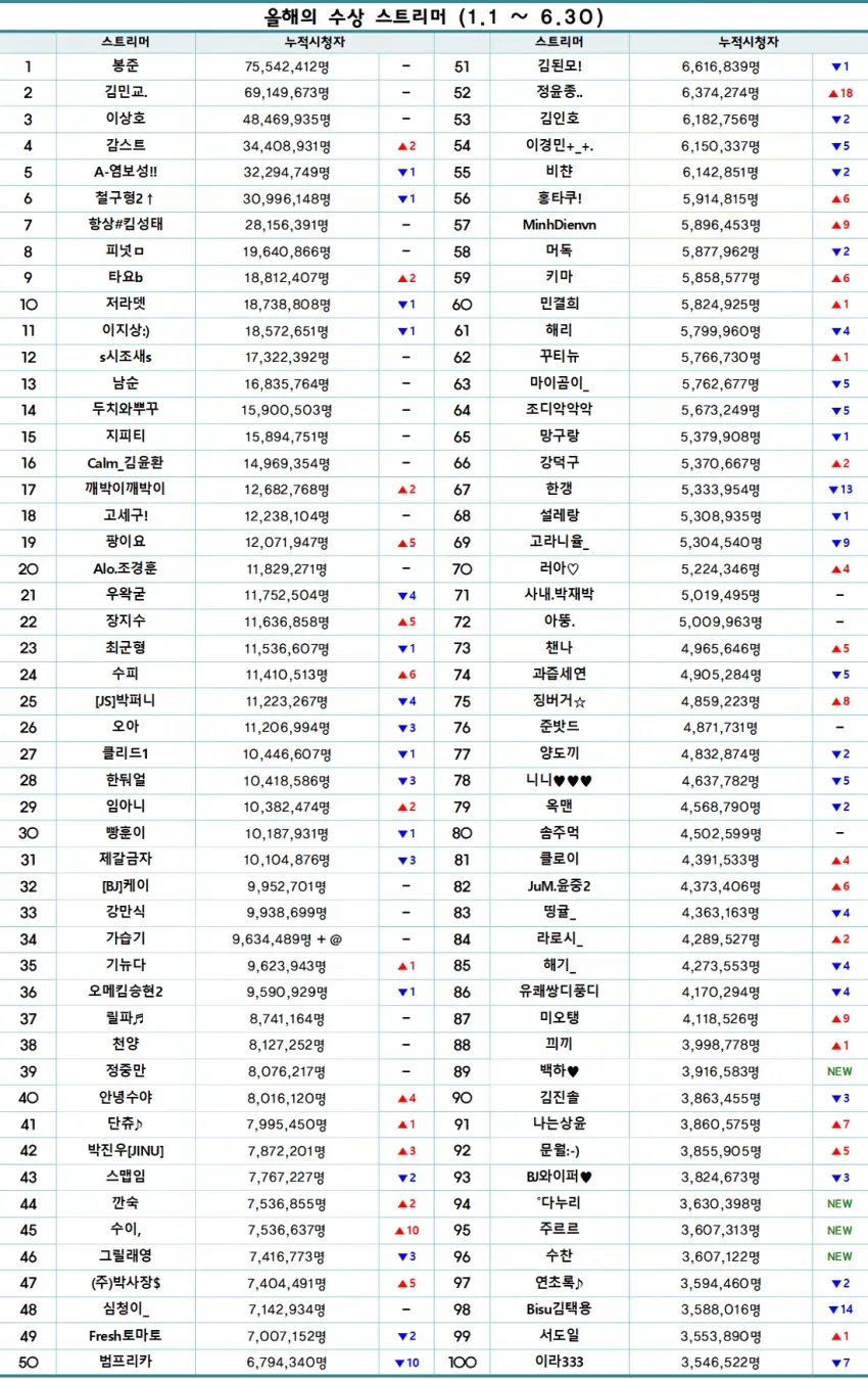 74e48871bd8469fe3ce9e9e74f867c69227fc3a875d53f4aaac76a52439eff8357f2b2297c9c1141fae7d3ad47d44263fd4d2bebd10dde7ccfd969209e0fe9337cb06e90aba7