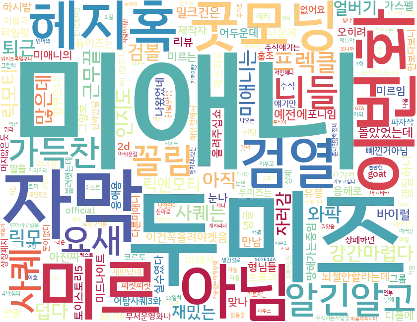 썸네일