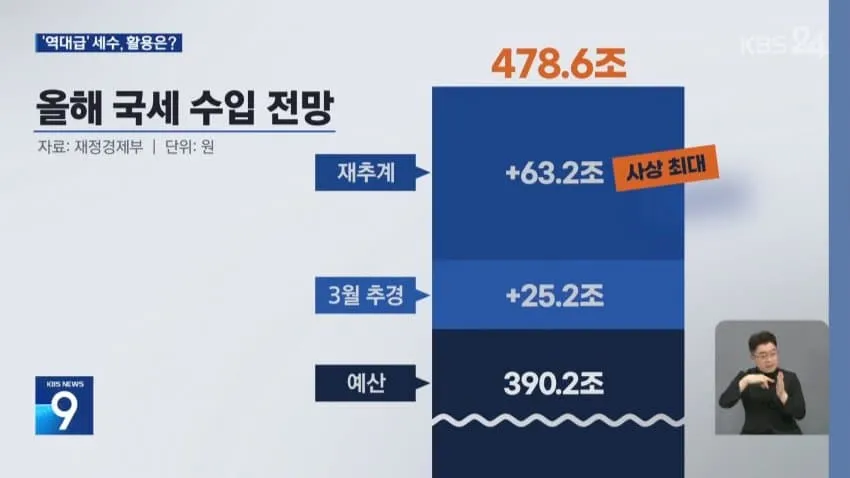 28b9d932da836fff3ee881e24389726a557b0b87f0f7591ce3a444ea5c17854963a1