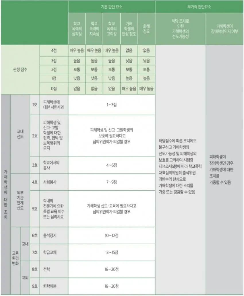 1ebec223e0dc2bae61abe9e74683726d32d5a5cbed758ea495ab6127feb286365f22704fe7ac89447e1e3e92b517f5bbe2