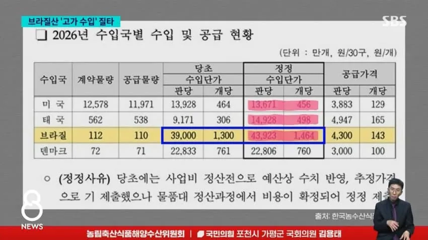 28b9d932da836fff3fe68ee54588716e62a024b2c6bf453a1cdddf440b578e0746b0