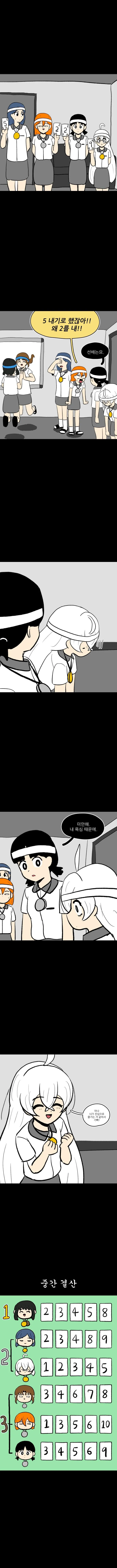 7ef3da36e2f206a26d81f6e44286726a8f2b