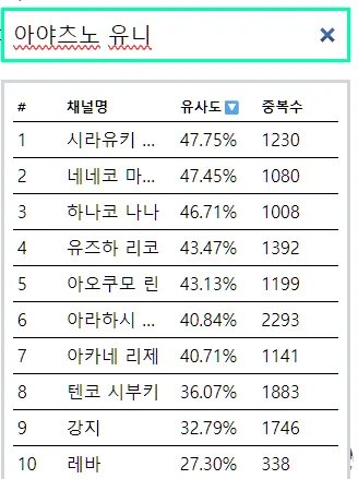 79e58176bd8769f436ec84ed408772733aeea172fa10ce6362278fee47