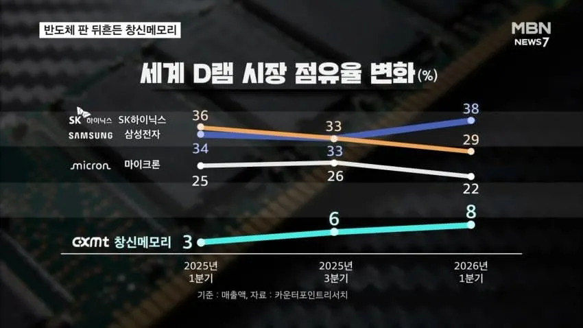28b9d932da836ffe3bed85e64789706b3fc2687dc2b38d3a34ca674beb5edc941c00